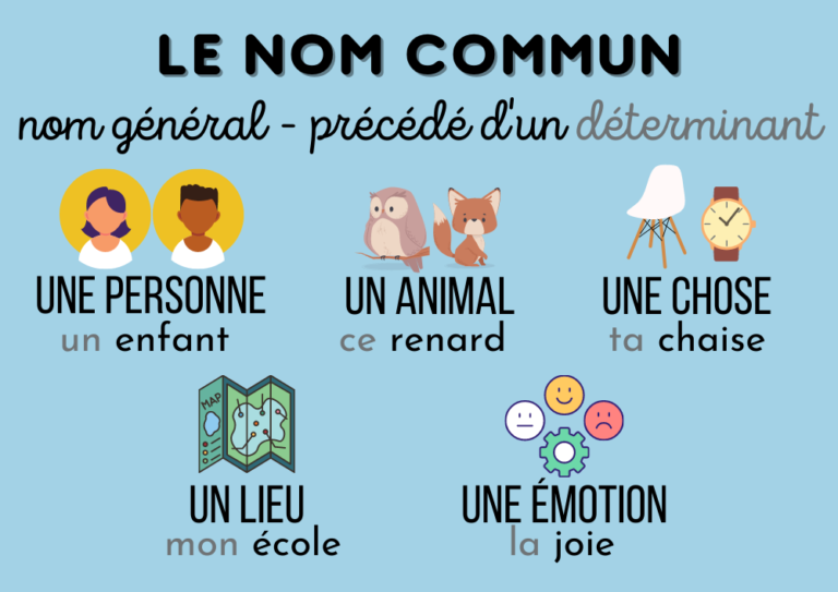 Affiches Natures Des Mots Ma Tresse H Risson